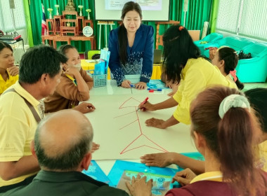 วันที่ 23 กรกฎาคม 2567 ... พารามิเตอร์รูปภาพ 3